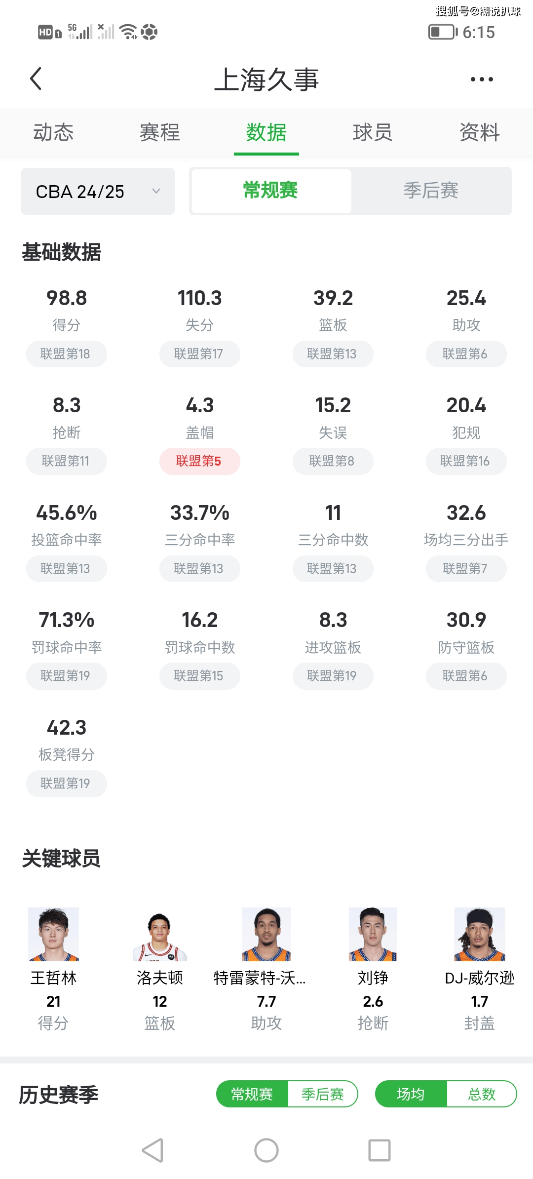 甘肃男篮取得胜利，稳固积分榜位置的简单介绍