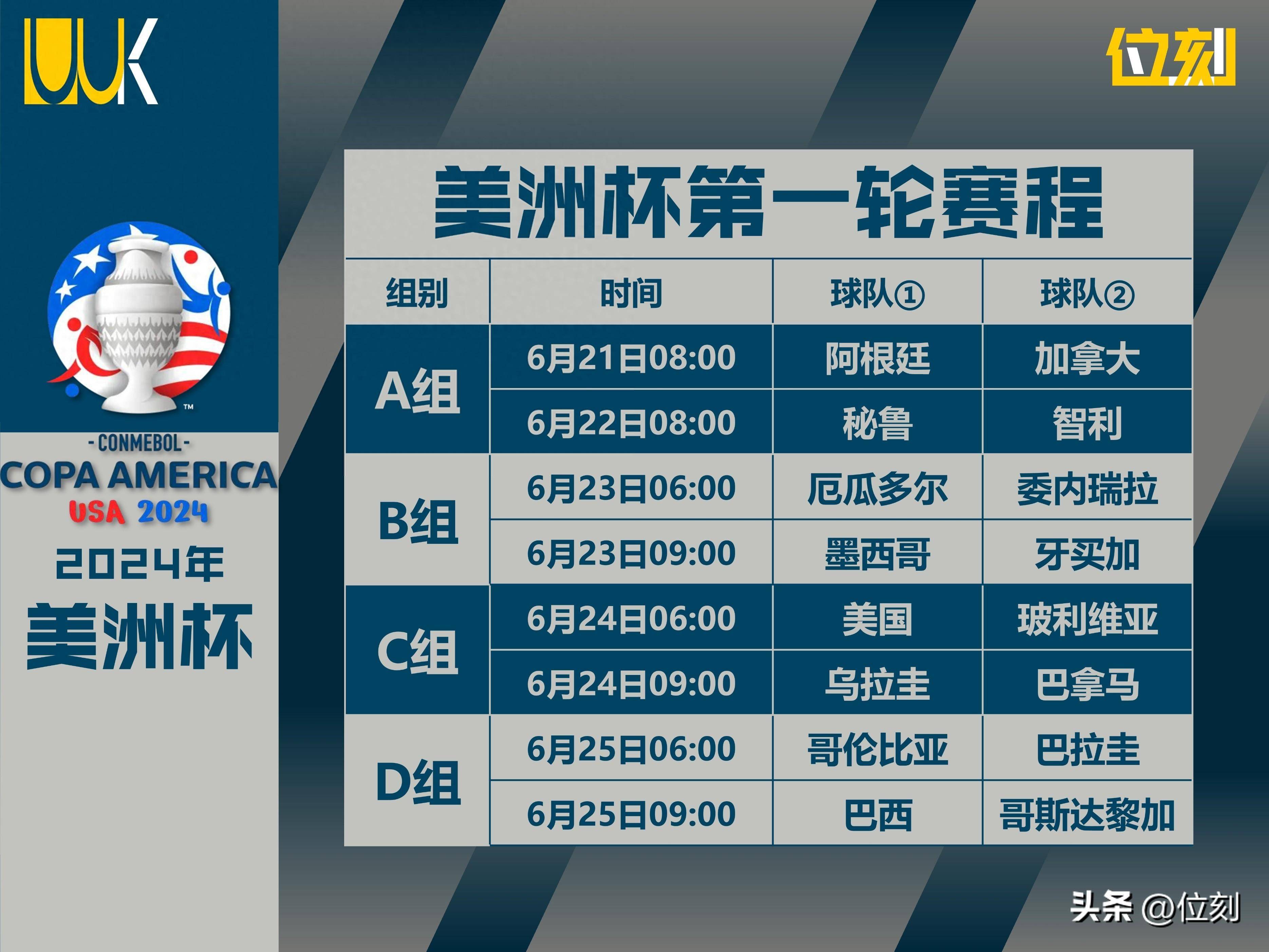 关于波切蒂诺入选阿根廷国家队备战美洲杯的信息