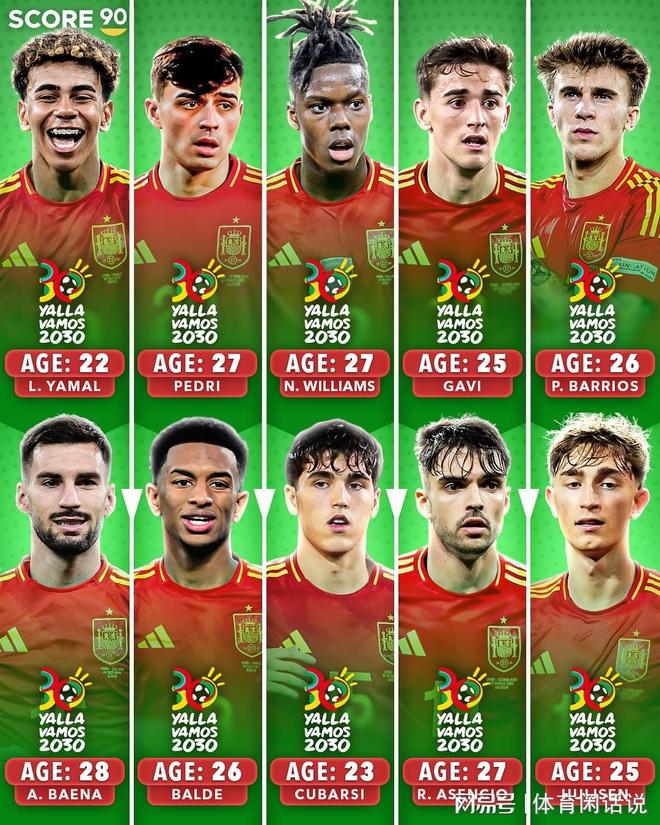 经典足球大战赛程延续，球队实力逐渐暴露的简单介绍