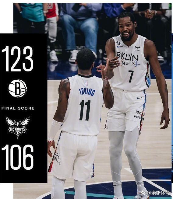 篮网连胜达到五场创纪录